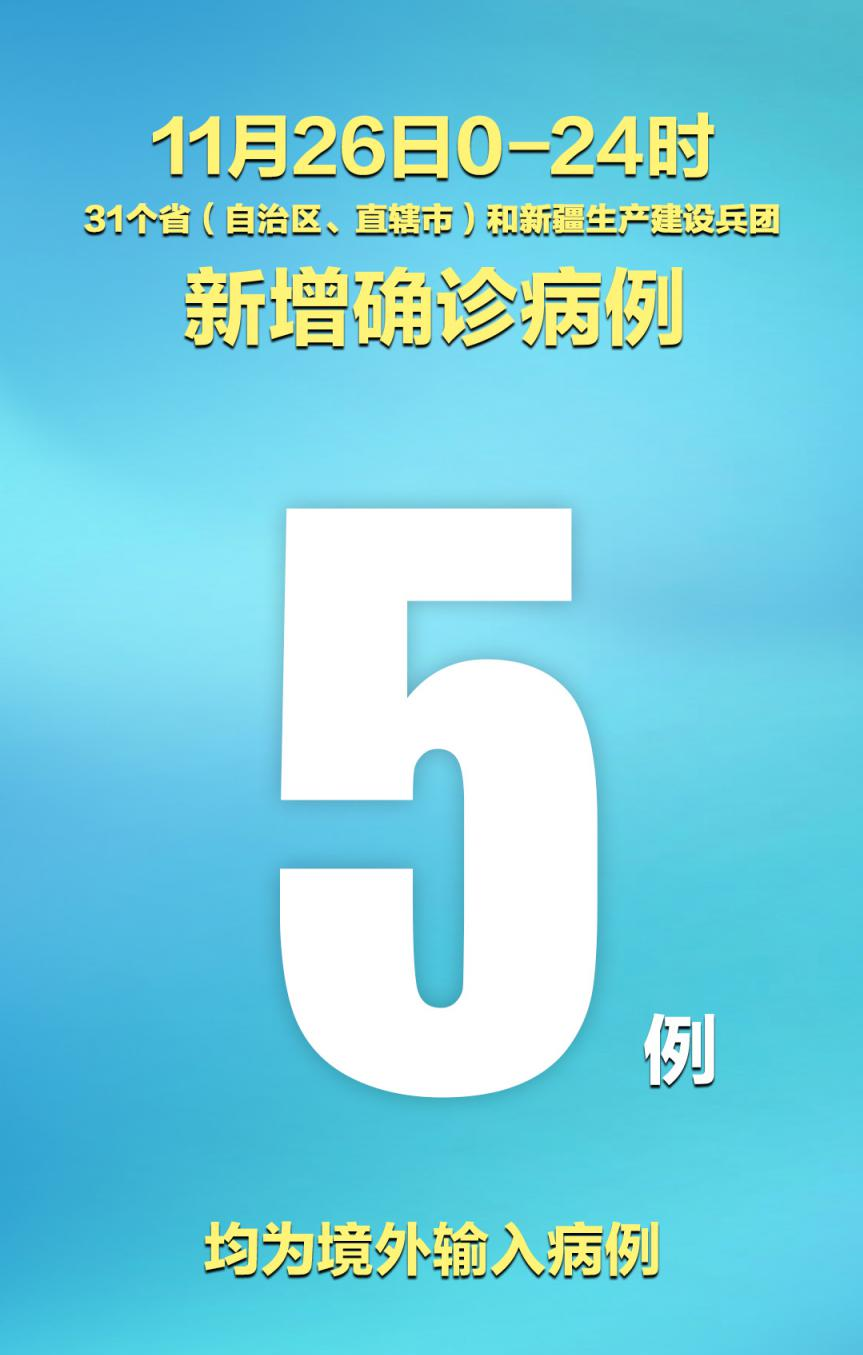 31省区市新增确诊病例31例,31省区新增确诊327例-第1张图片