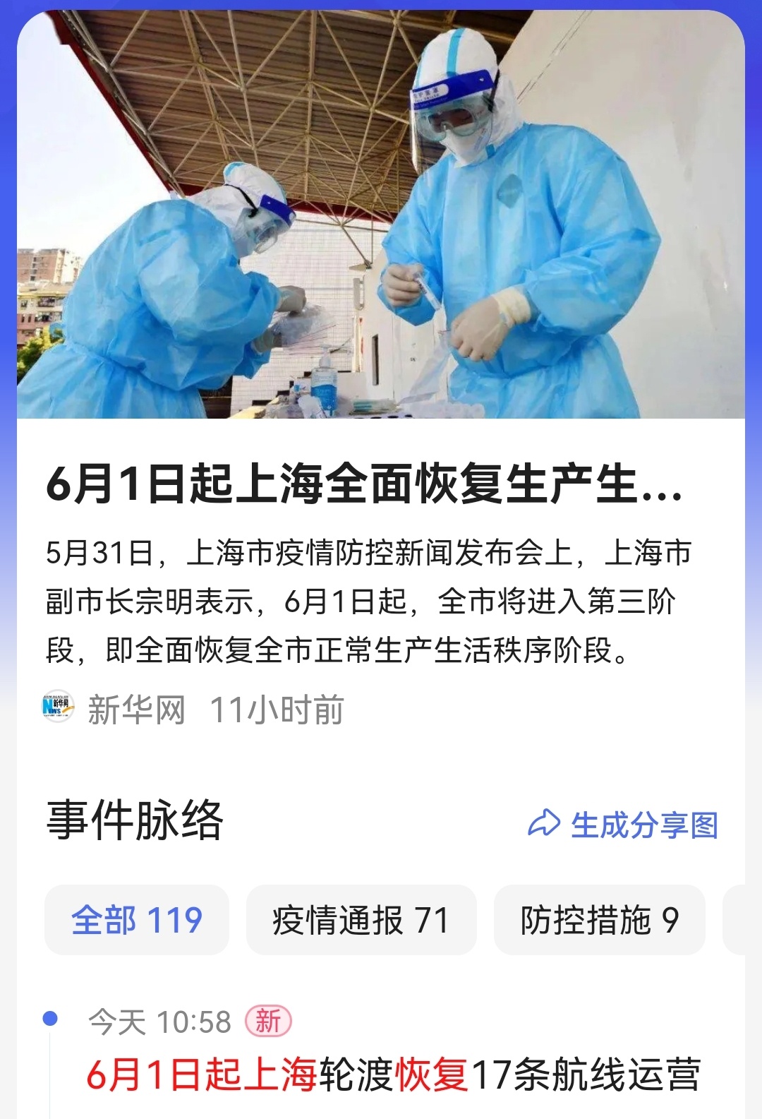 “上海确诊	” 上海确诊人数正在上升!尚无特效药?哪类人需警惕？-第1张图片