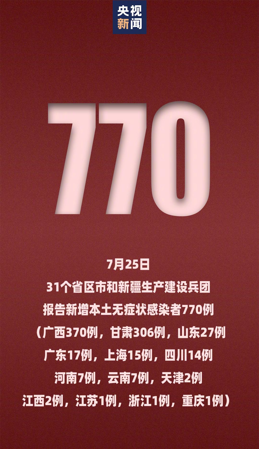 河南新增12例本土确诊、32例无症状〃河南新增3例确诊28例无症状-第2张图片
