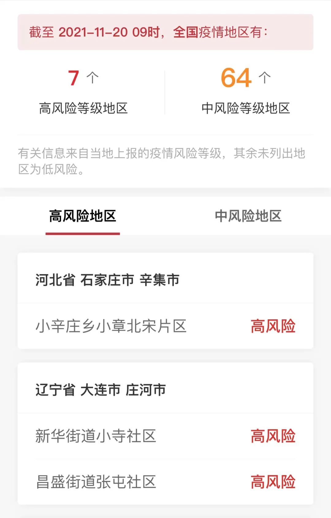“黑龙江疫情实时动态	” 黑龙江疫情实时动态最新？-第1张图片