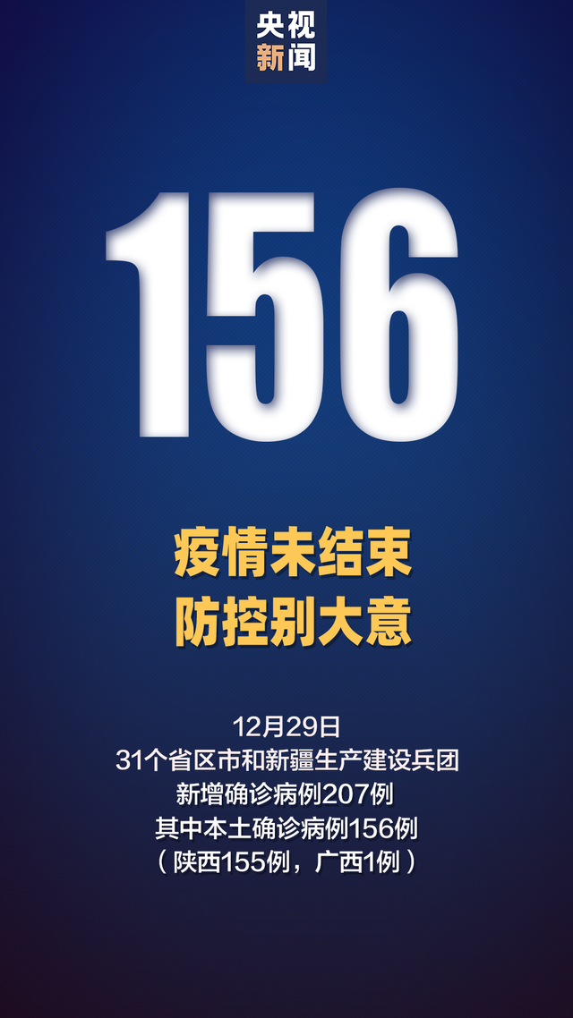 西安昨日新增4例本土确诊.西安昨日新增2例确诊-第2张图片