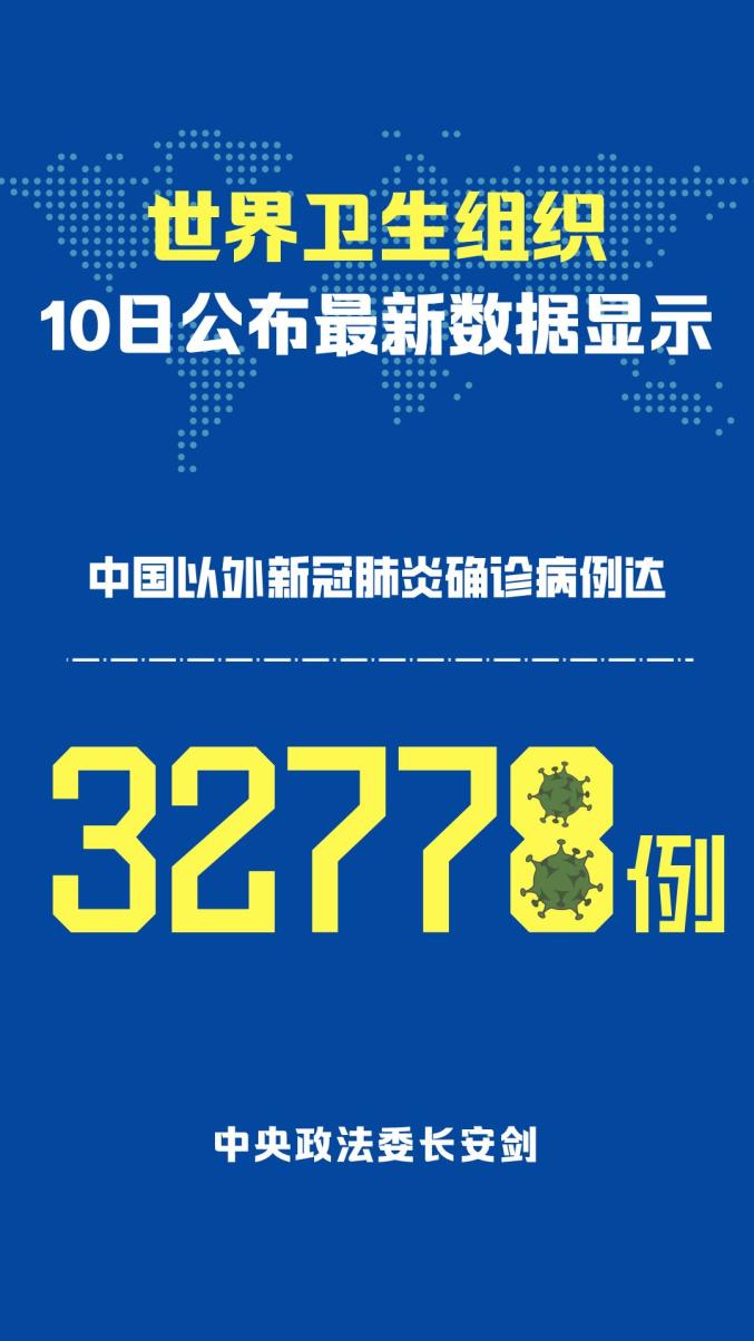 “31省新增确诊20例” 31省新增确诊22例含本土12例？-第1张图片