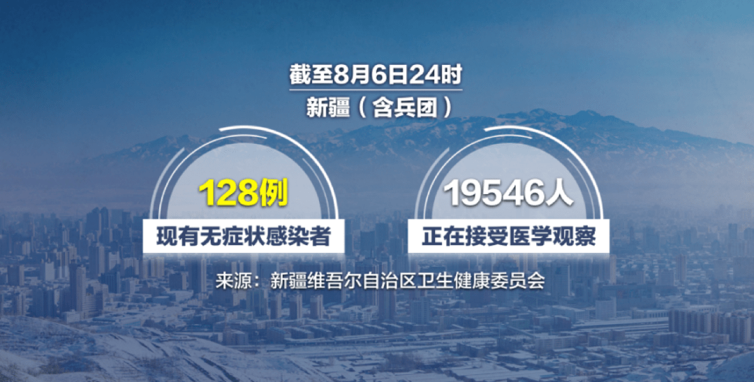 西安疫情是怎么引起的〃西安疫情的源头在哪-第1张图片