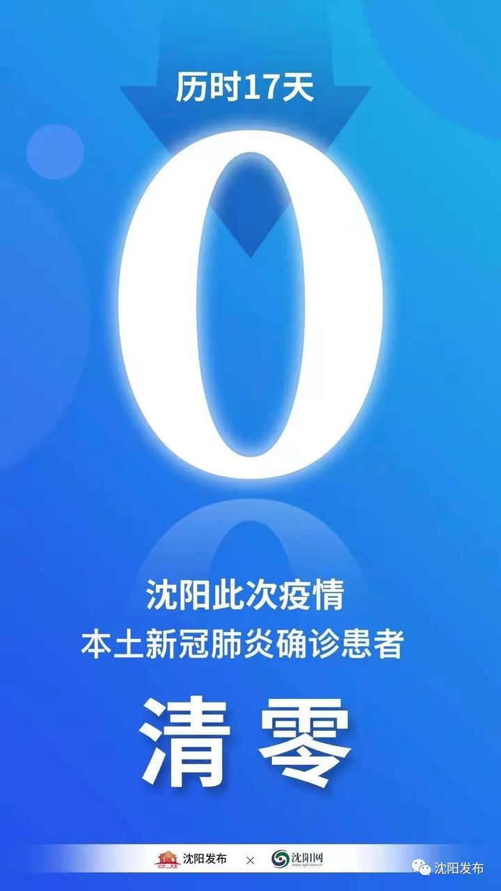 “沈阳疫情的最新情况	” 沈阳疫情最新情况?？-第1张图片