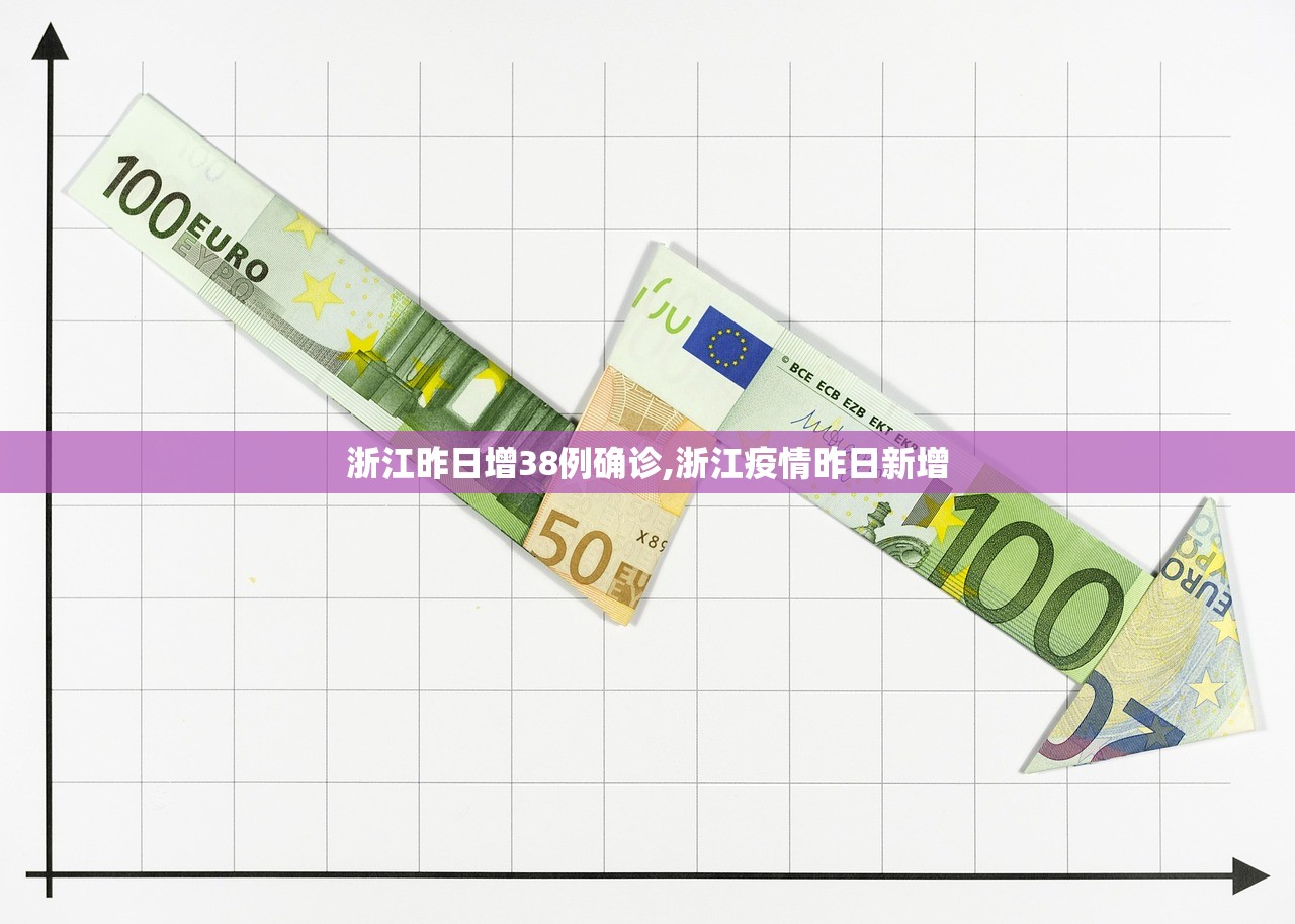 “31个省份新增46例确诊病例	” 31个省份新增46例确诊病例是哪里的？-第2张图片