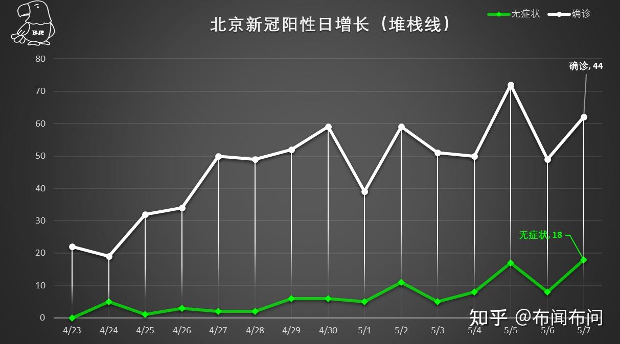 “青岛新增44例本土确诊	” 青岛新增确诊病例行动轨迹？-第1张图片
