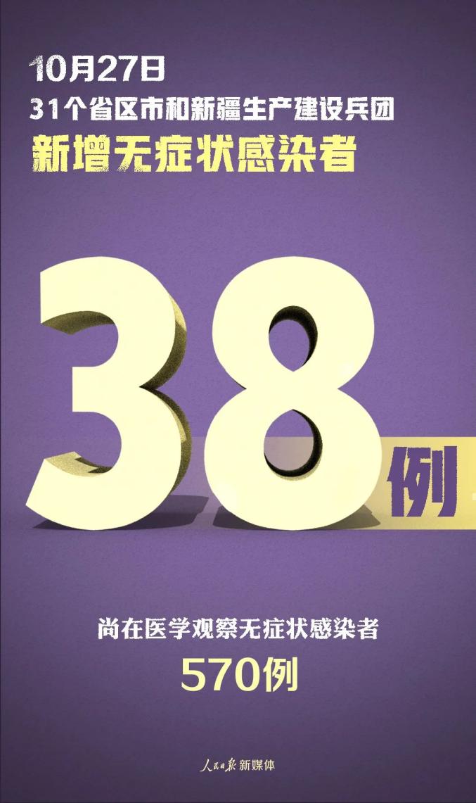 【31省新增本土确诊42例:河北40例/31省新增本土确诊42例河北40例行动轨迹】-第2张图片