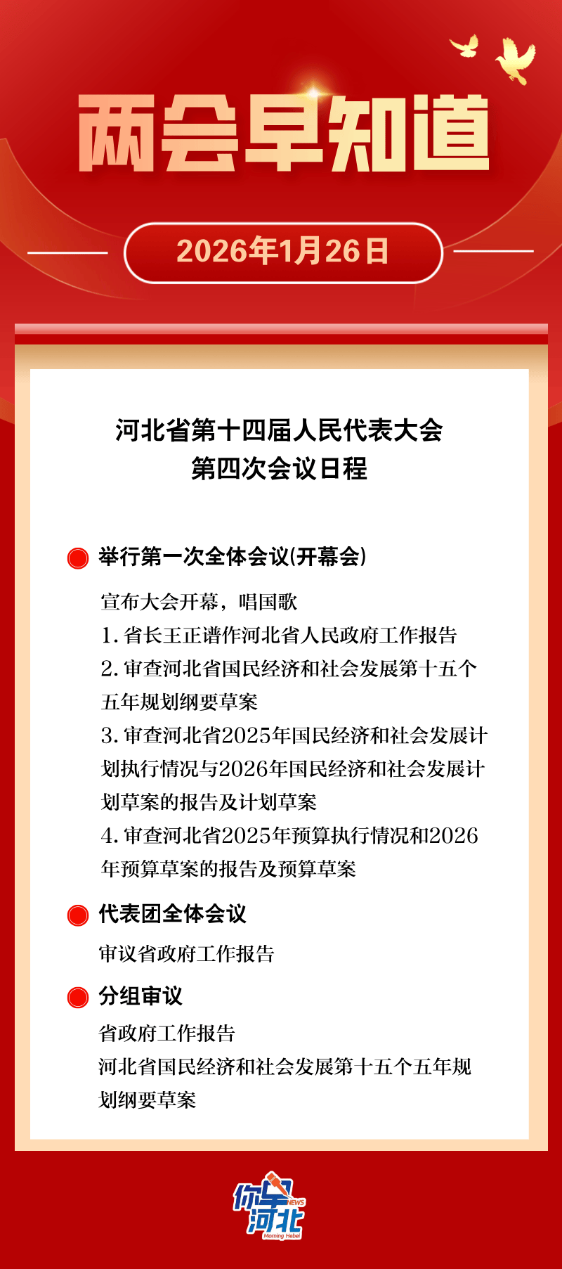 【河北公布最新疫情防控政策/河北最新防疫情况】-第2张图片