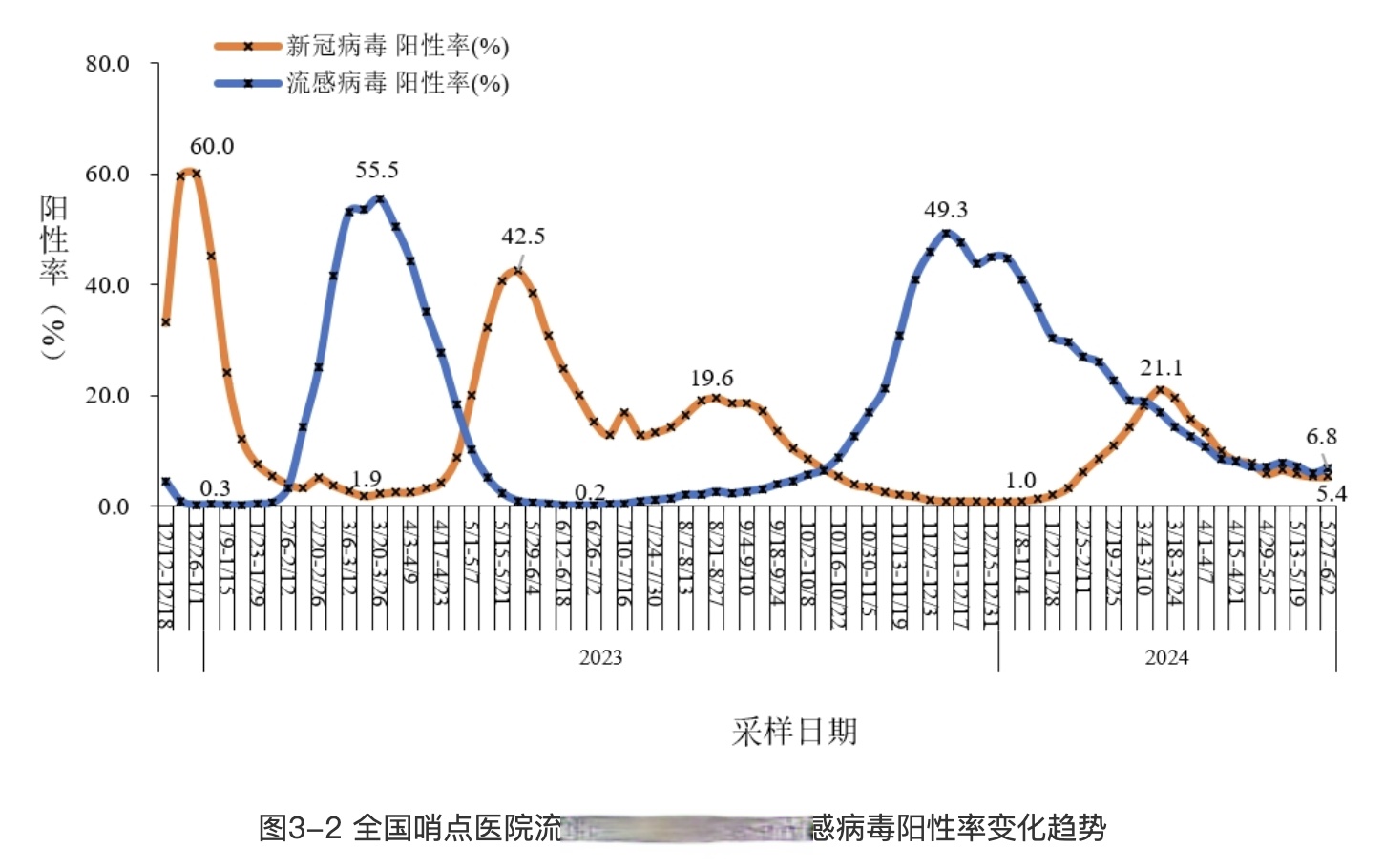 “美国肺炎超629万例” 美国肺炎最新消息人数统计？-第2张图片