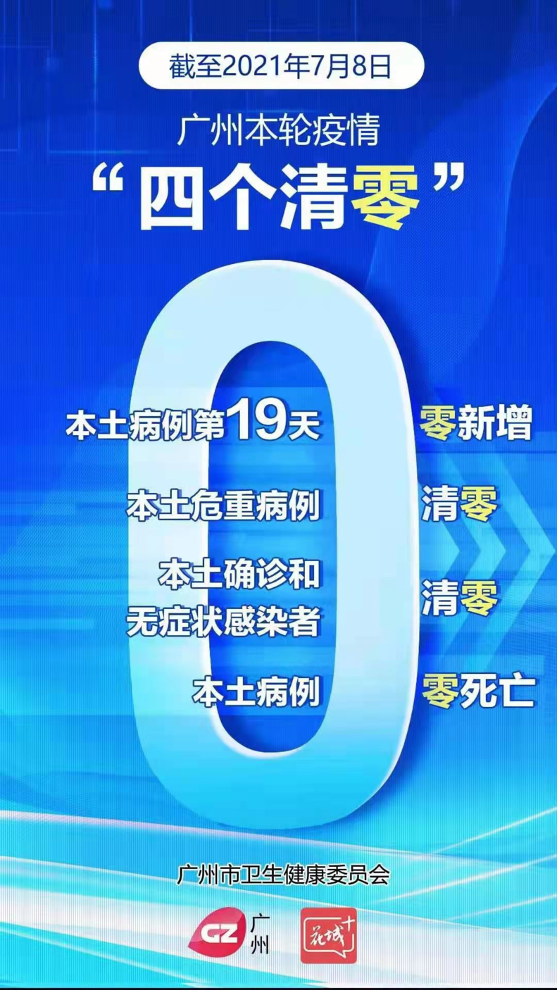 黑龙江本轮疫情梳理〃黑龙江疫情进展情况-第2张图片