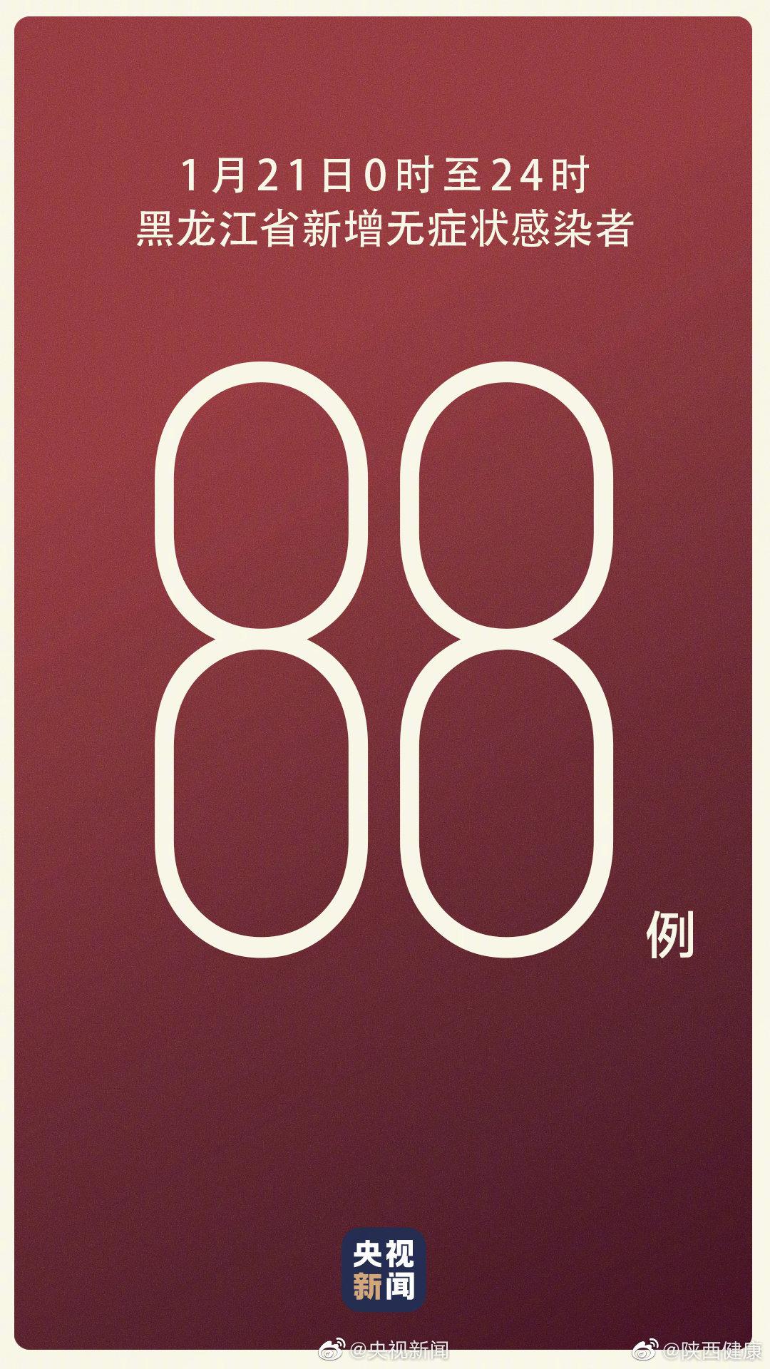 31省区市新增本土确诊94例︰(31省区市新增本土确诊59例)-第2张图片