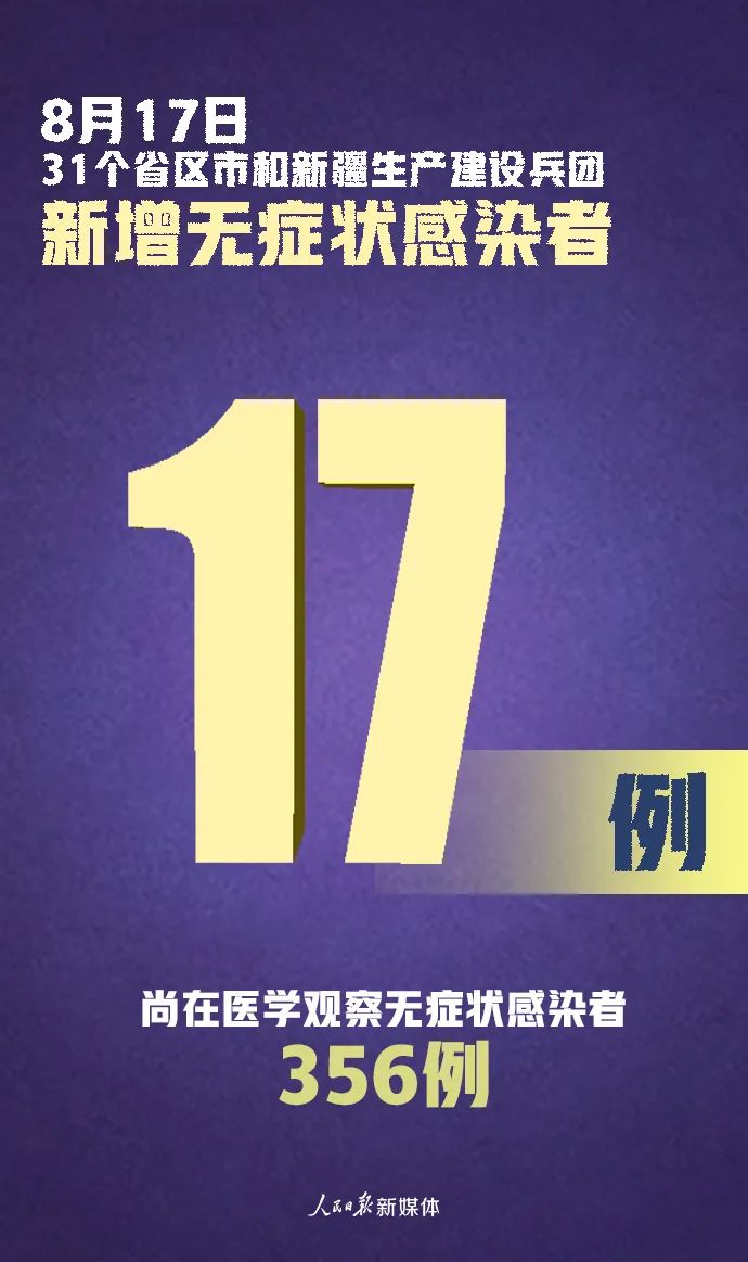 “北京昨日新增20例本土确诊” 北京昨日新增确诊17例病例？-第1张图片