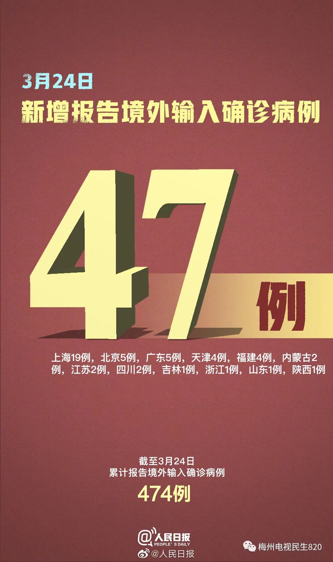 「广东新增19例确诊」〃广东新增19例本土确诊分布-第1张图片