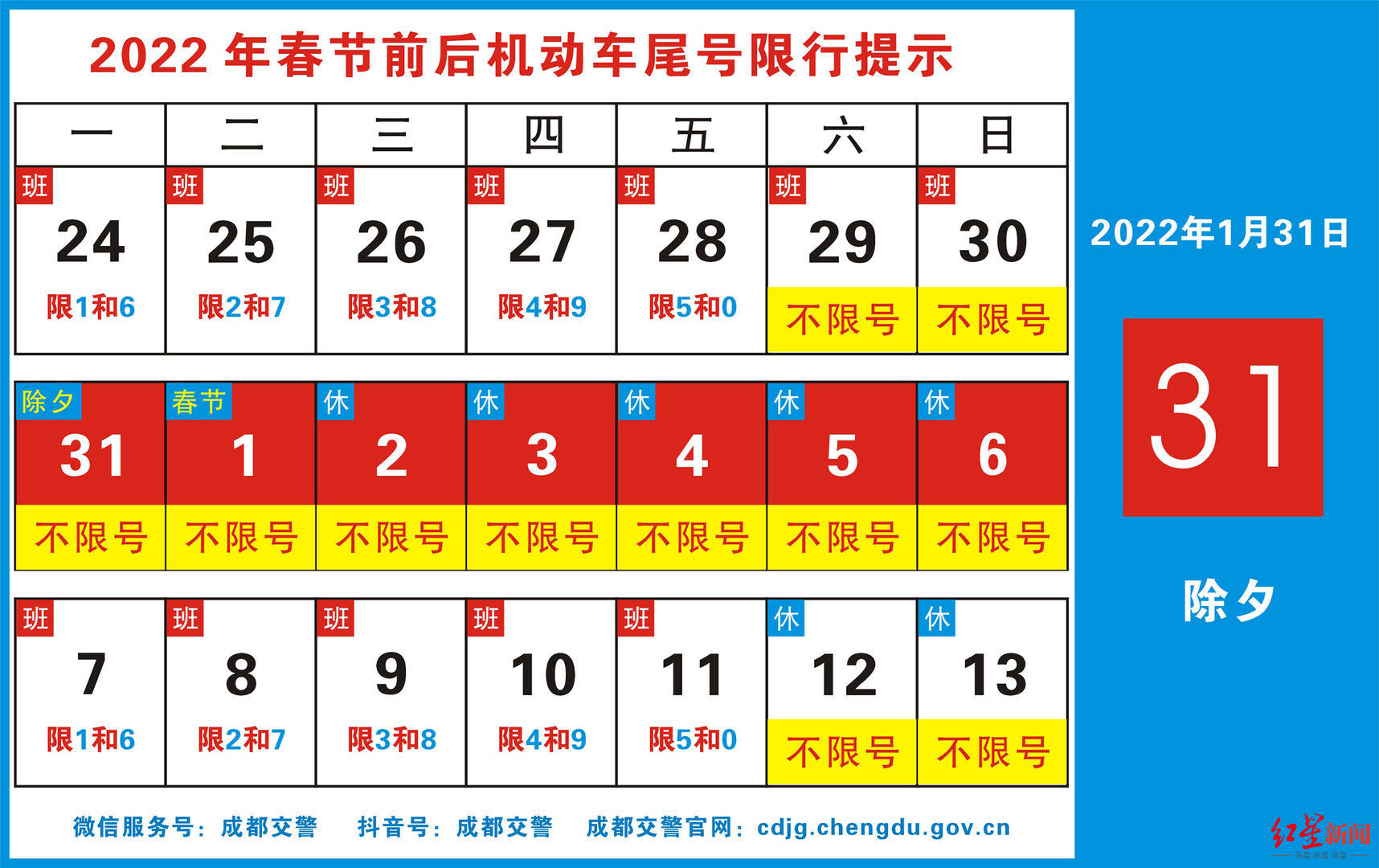 “石家庄限号2022最新限号2月” 石家庄限号2022最新限号2月份限行？-第3张图片