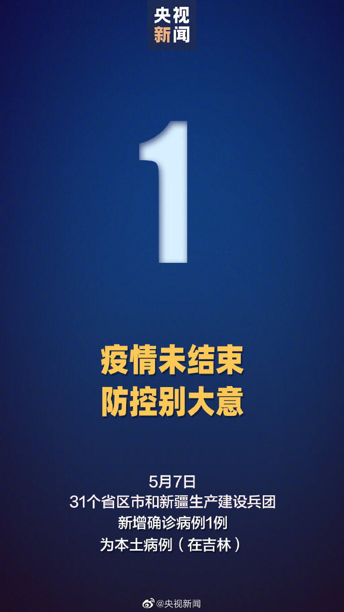 “31省区市新增本土确诊43例	” 31省区市新增本土确诊42例？-第2张图片