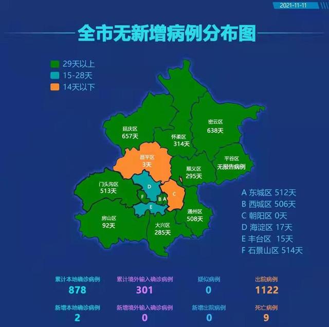 「吉林新增感染超2000官方分析原因」〃吉林新增10例确诊原因-第1张图片