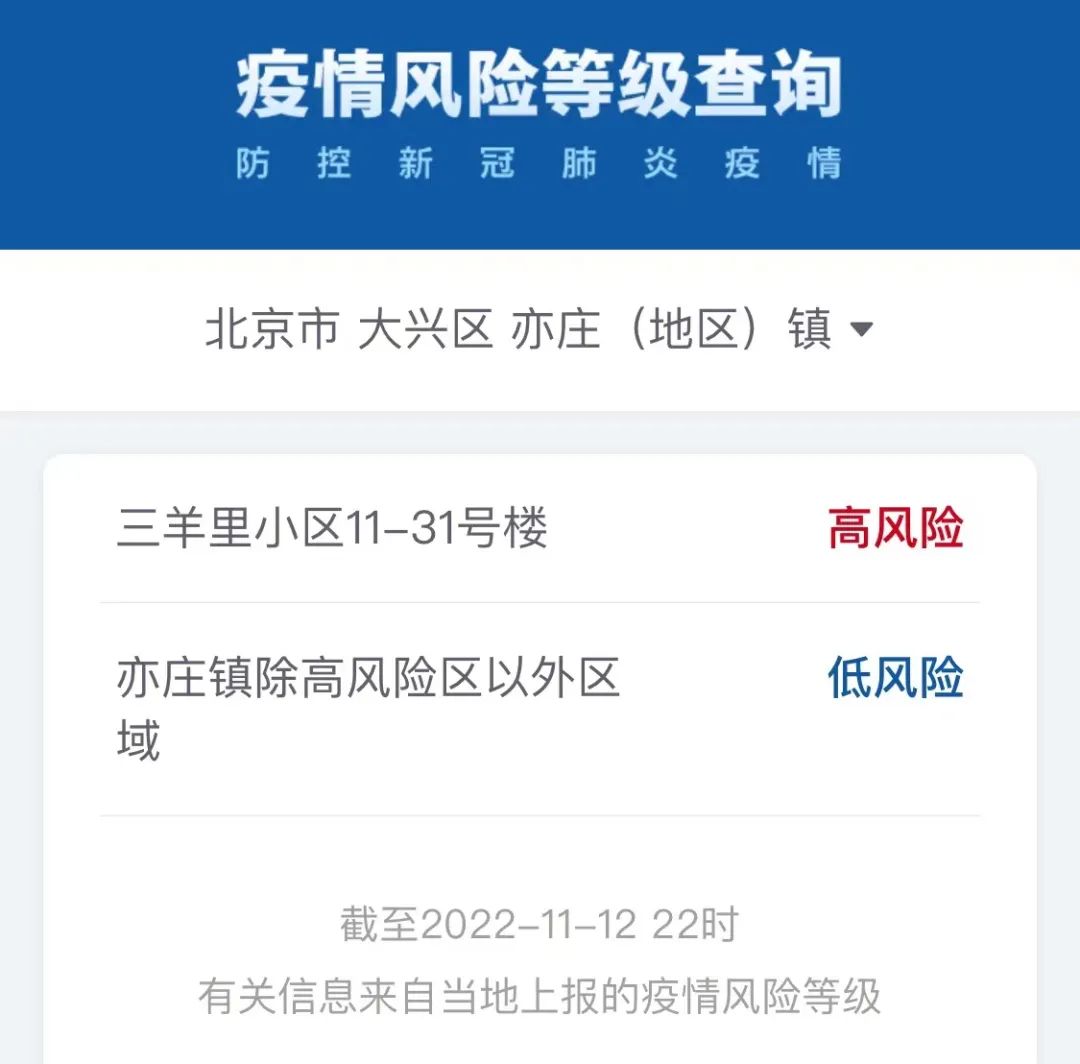 “北京朝阳一地升高风险区	” 北京朝阳区最新风险等级划分？-第1张图片