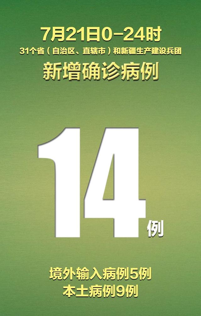 北京新增5例确诊含2名学生,北京新增5例1例为学生-第1张图片