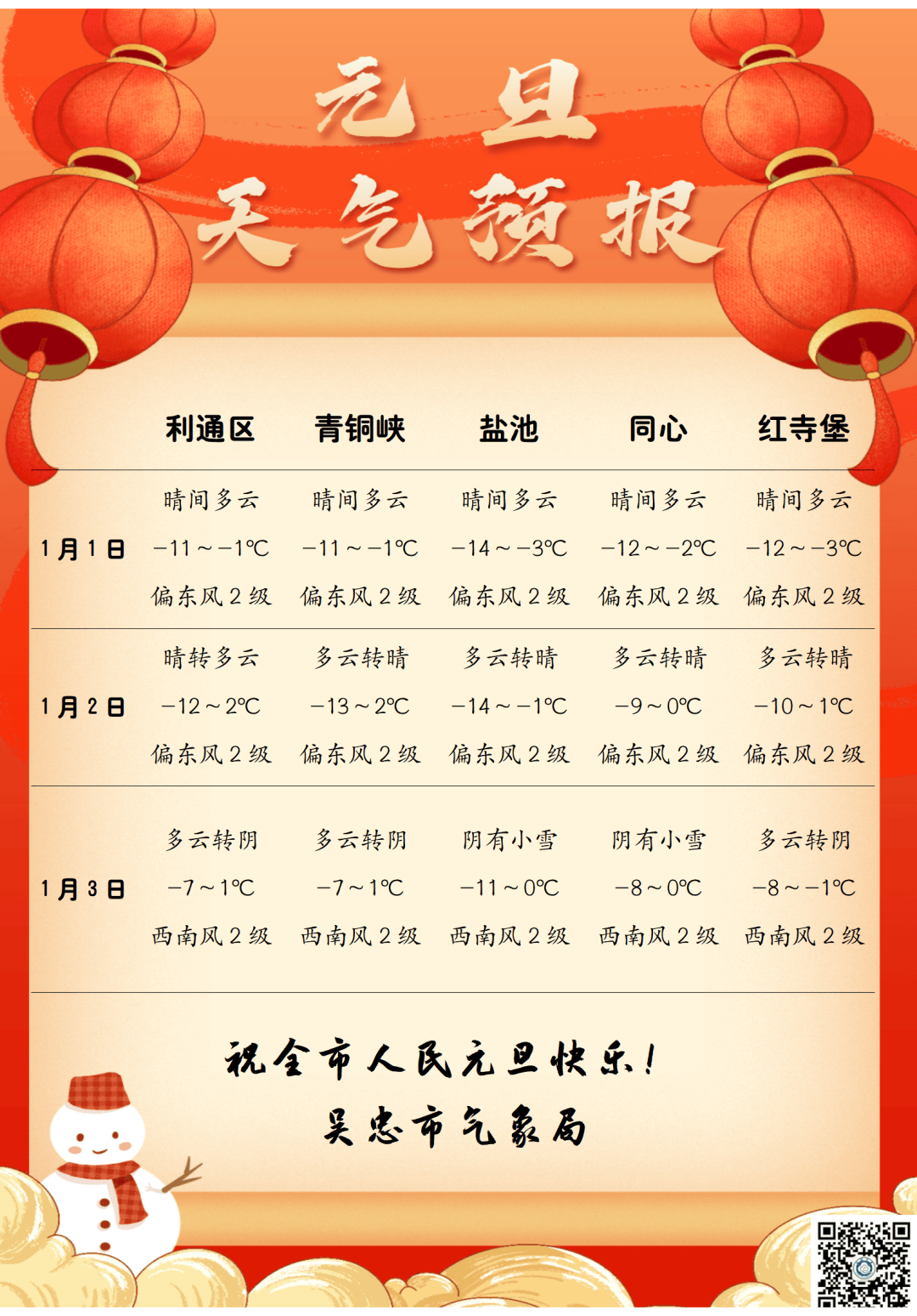“2021元旦限号吗” 2021元旦是否限号？-第2张图片