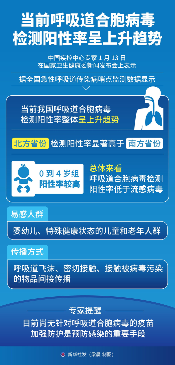 最新消息疫情-最新消息疫情情况-第1张图片