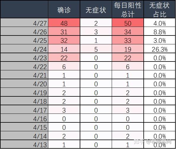 「广东新增本土确诊48例」〃广东新增本土病例1例轨迹-第1张图片