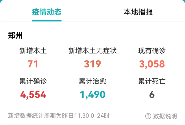 郑州1地高风险︰(郑州高风险疫区)-第1张图片