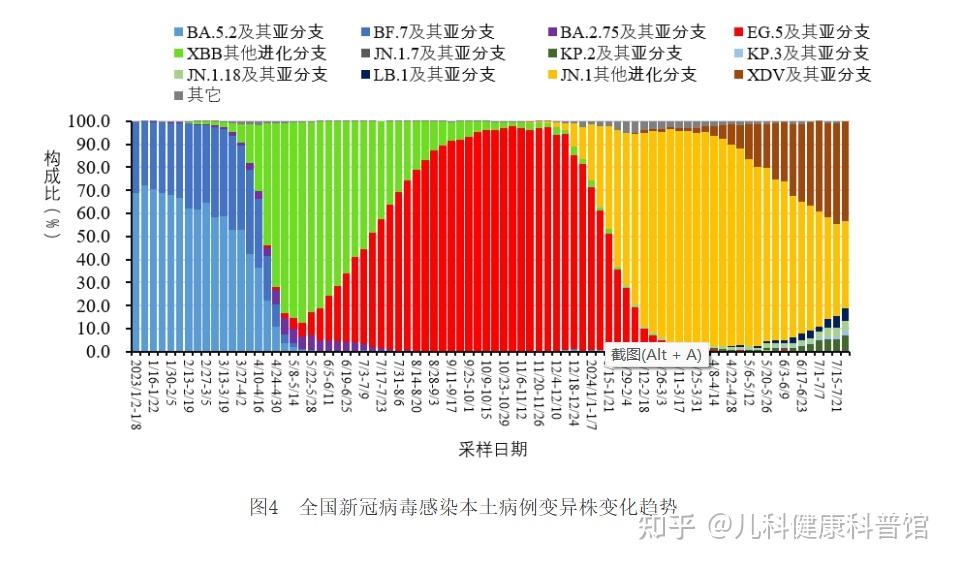 “深圳新增本土无症状3例” 深圳新增1例无症状感染者,新增1例确诊？-第1张图片