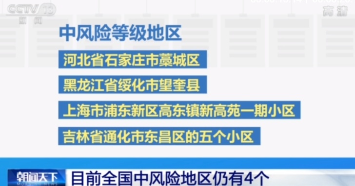 “上海2地调整为高风险区	” 上海变高风险地区？-第2张图片