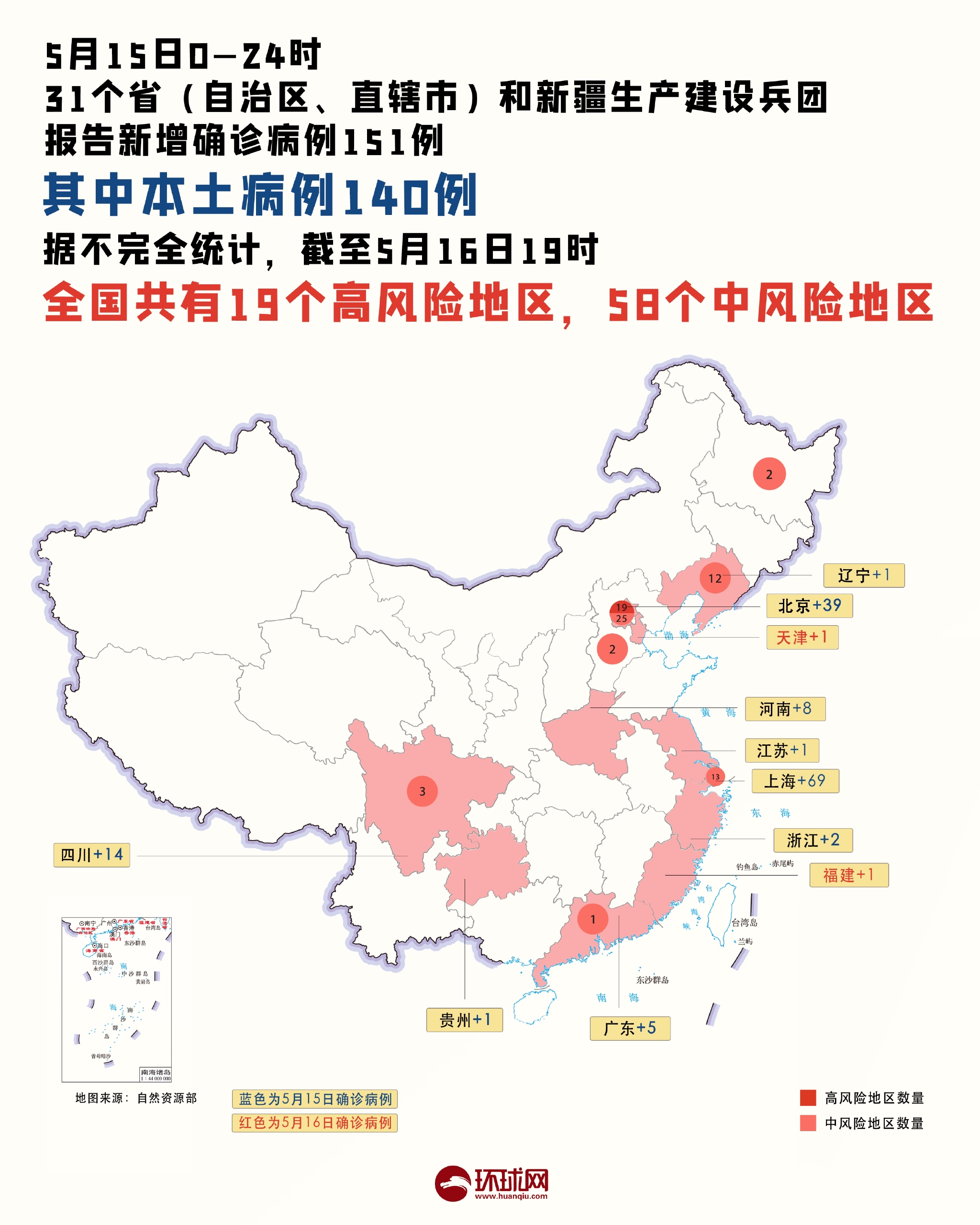 四川成都最新疫情,四川成都最新疫情最新消息-第3张图片