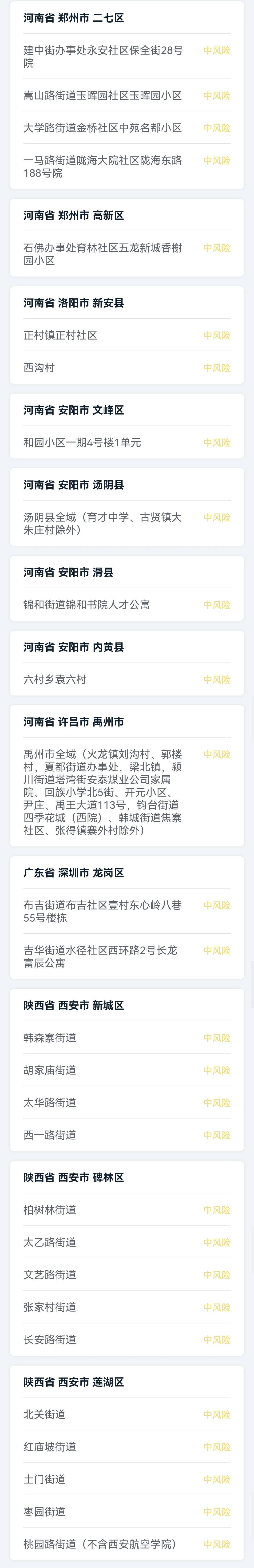 河南疫情最新信息.河南疫情最新信息-第1张图片