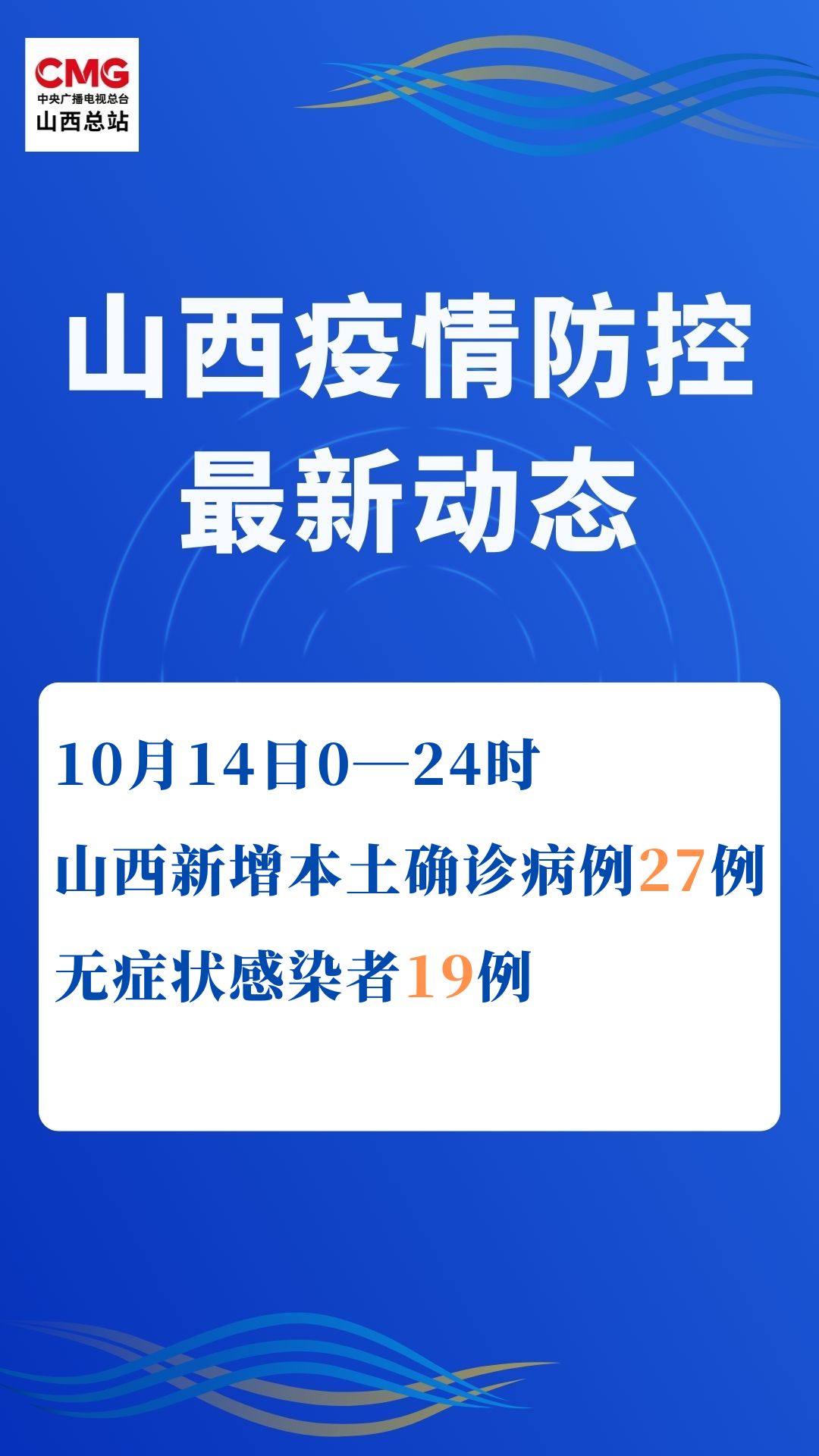 【31省区市新增无症状感染13例/31个省区市新增无症状感染者54例】-第2张图片