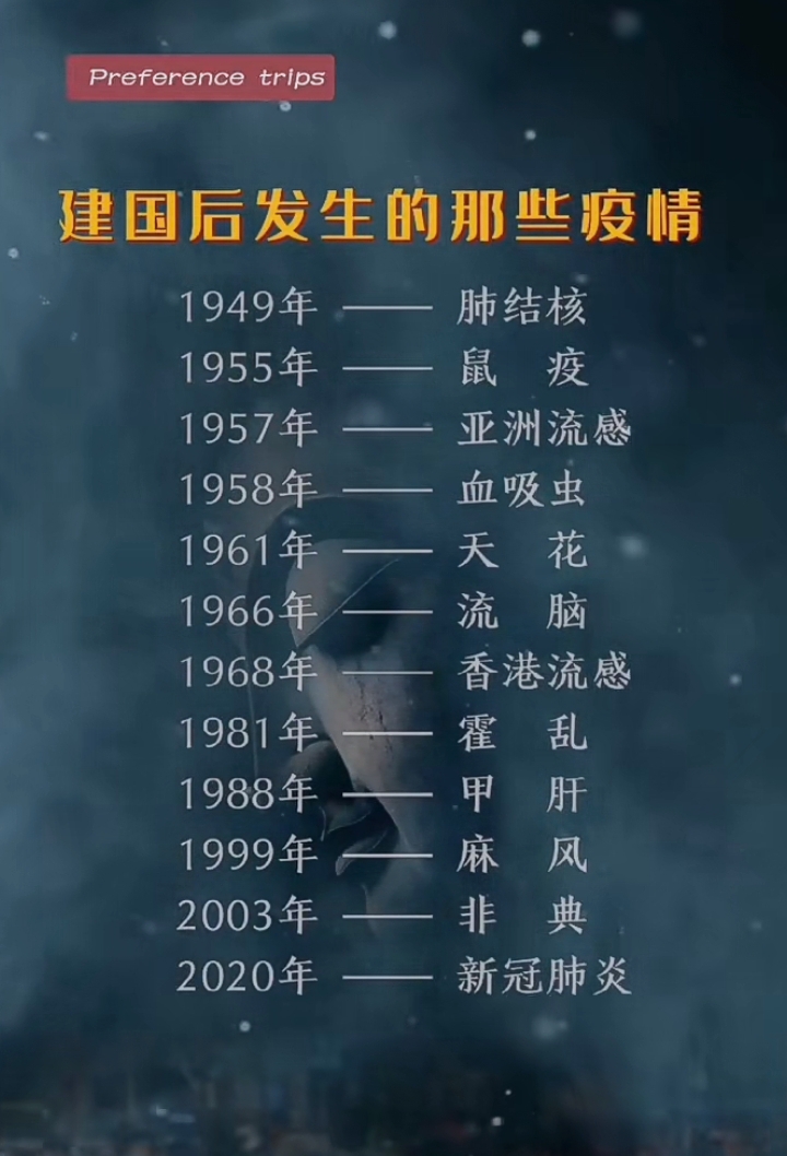 疫情最新消息多少例了,疫情最新数据新增多少-第3张图片