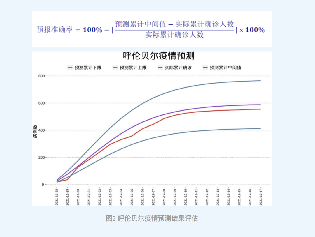 美国宣布疫情结束,美国宣布疫情结束了吗-第1张图片