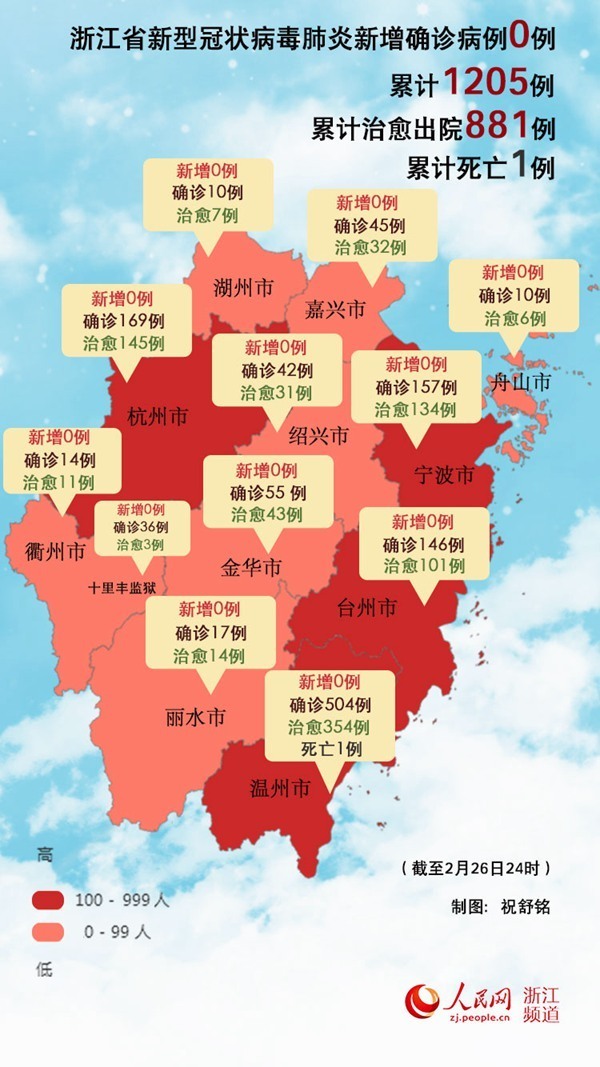 “浙江有人确诊了!	” 浙江确诊一例是哪里的？-第2张图片