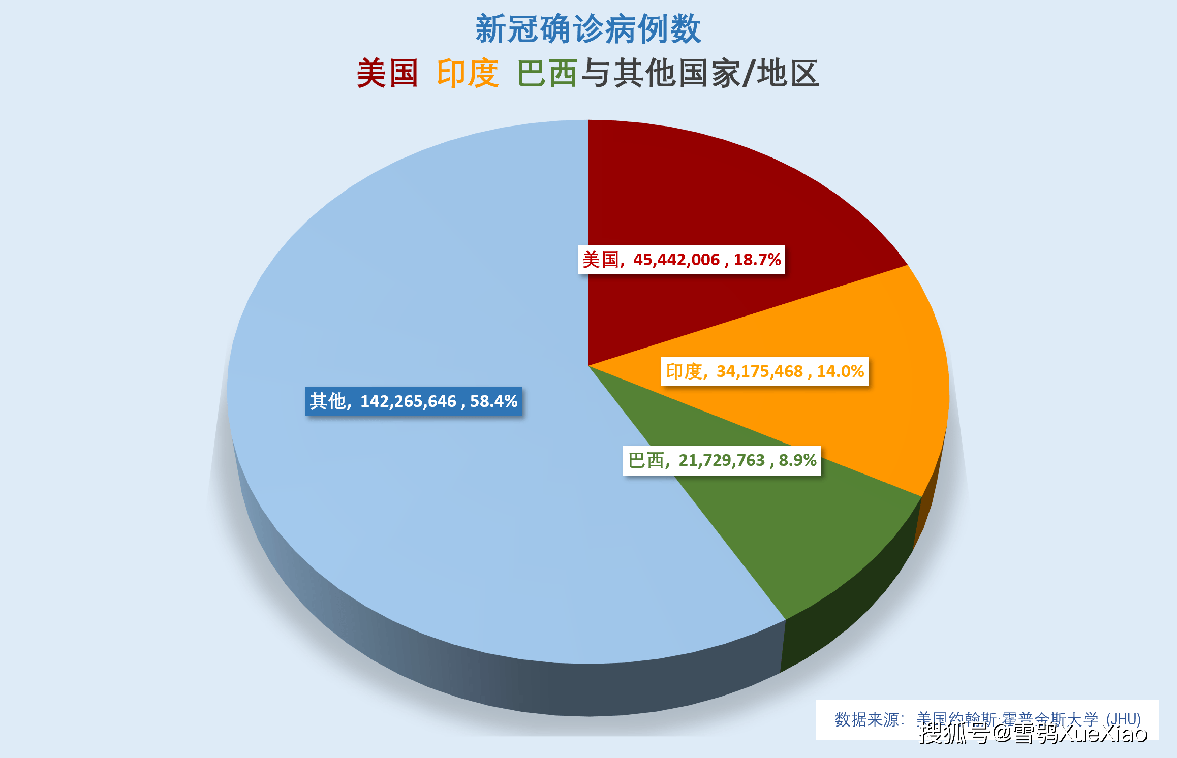 “广州新增25例本土确诊病例” 广州新增25例本土确诊病例详情？-第2张图片